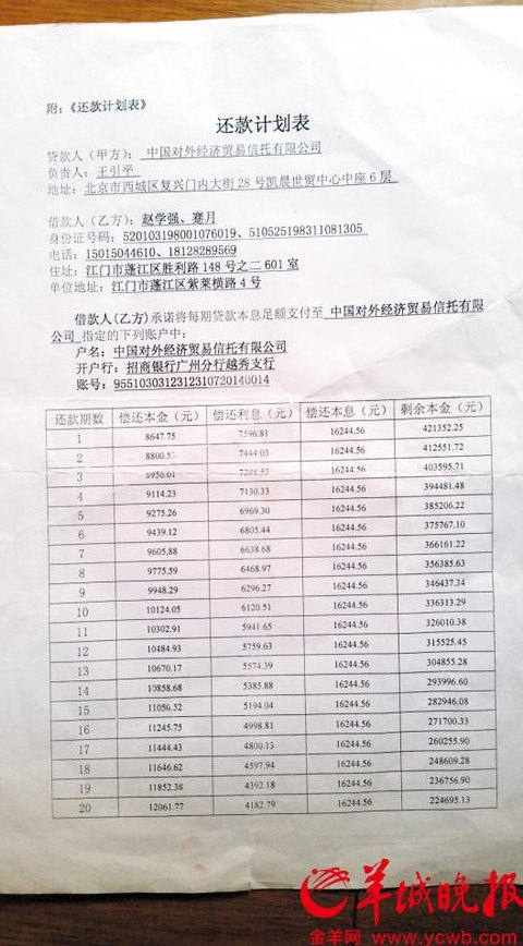 房产证抵押贷款的风险及相关问题解析