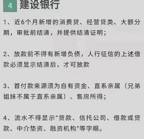 抵押房本银行贷款放款时间及相关小知识