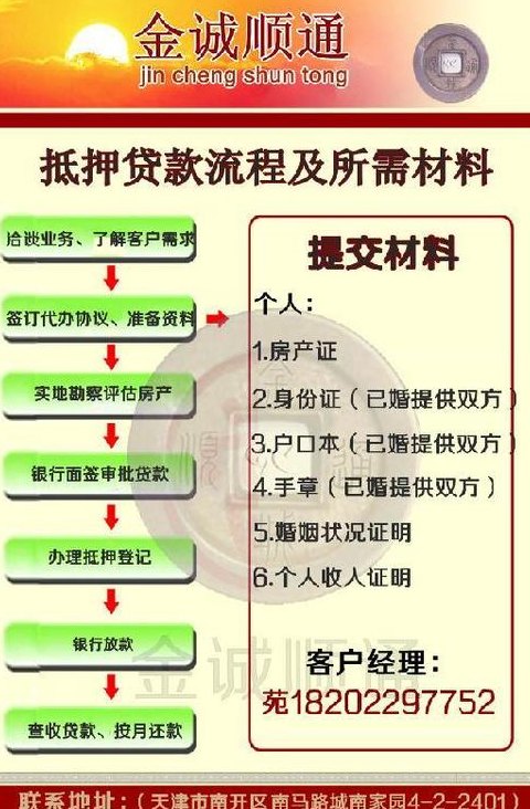 房本银行抵押贷款流程详解及相关知识
