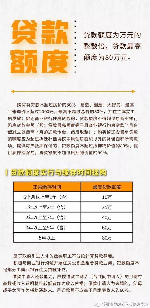 哪个银行支持二次住房抵押及哪个银行可以办理房屋二次抵押贷款